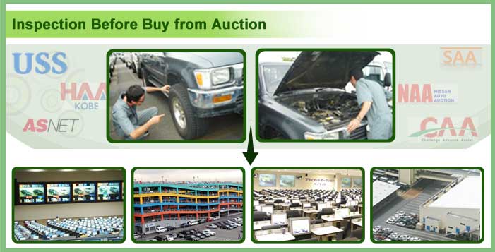 Inspection Before Buy from Auction